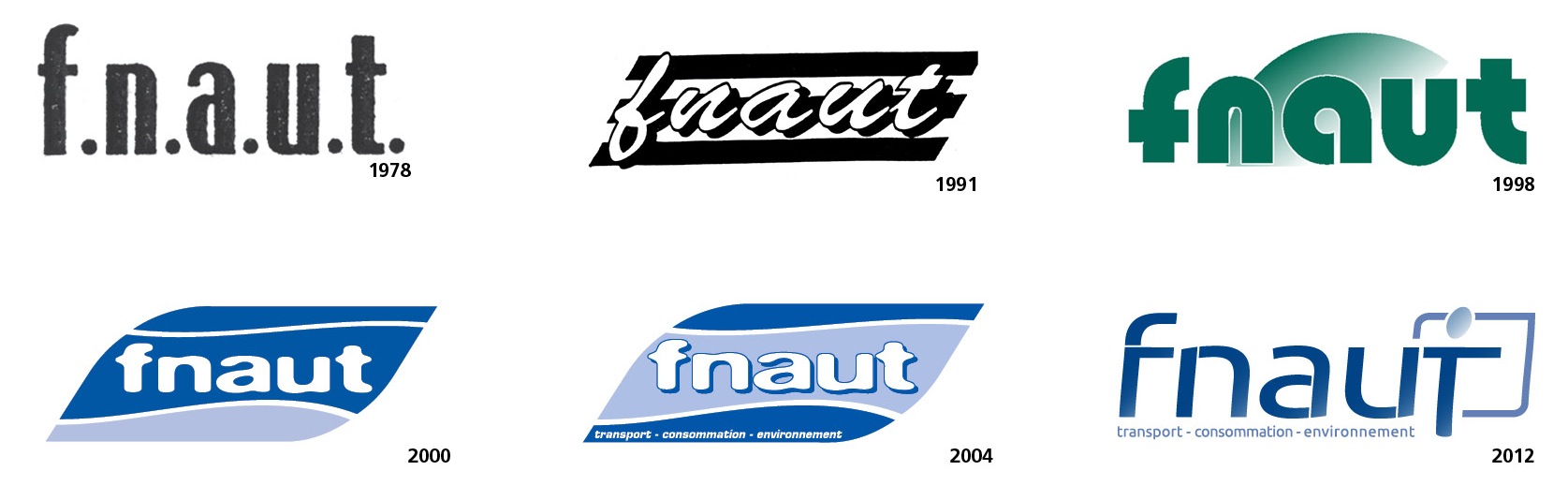 anciens logos fnaut